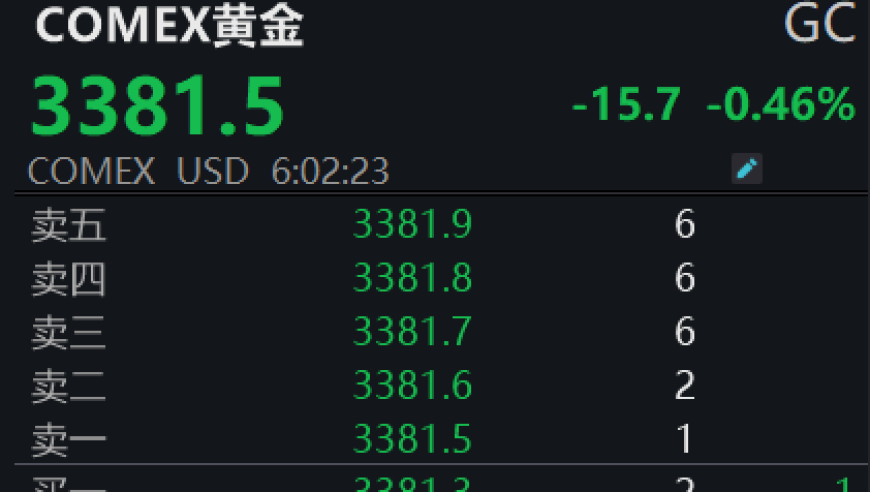 香港管家婆免费一码一肖资料,七星连珠,详细释义解释落实_豪华版V13.95